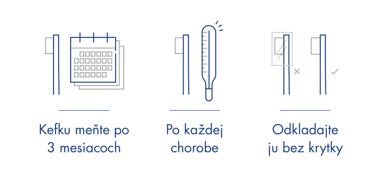 Zuby a epidémia. 3 dôležité témy v aktuálnej situácii
